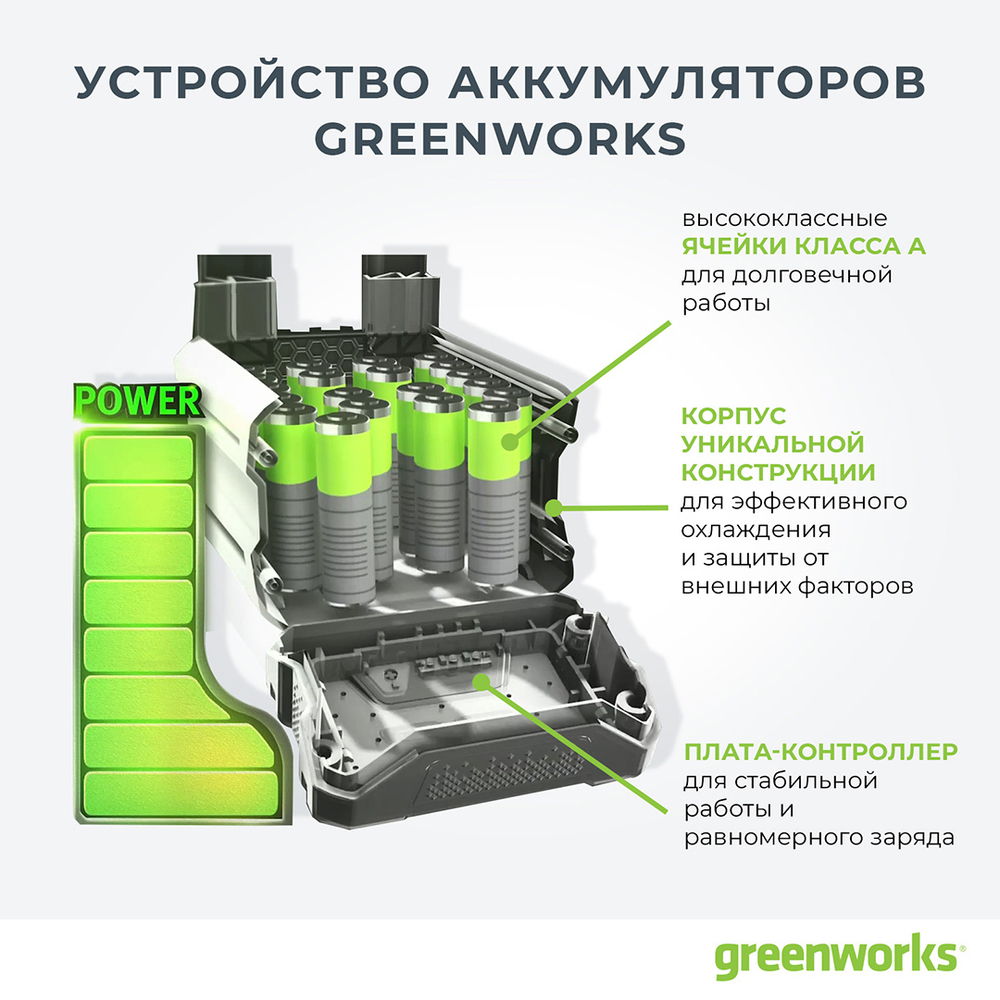 Газонокосилка аккумуляторная Greenworks G40LM35K2 40V