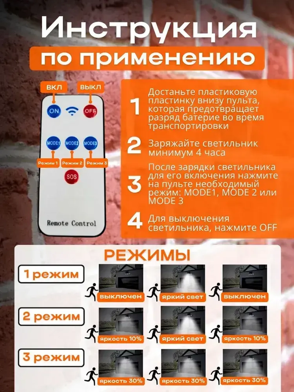 Светильник на солнечной батарее с датчиком движения