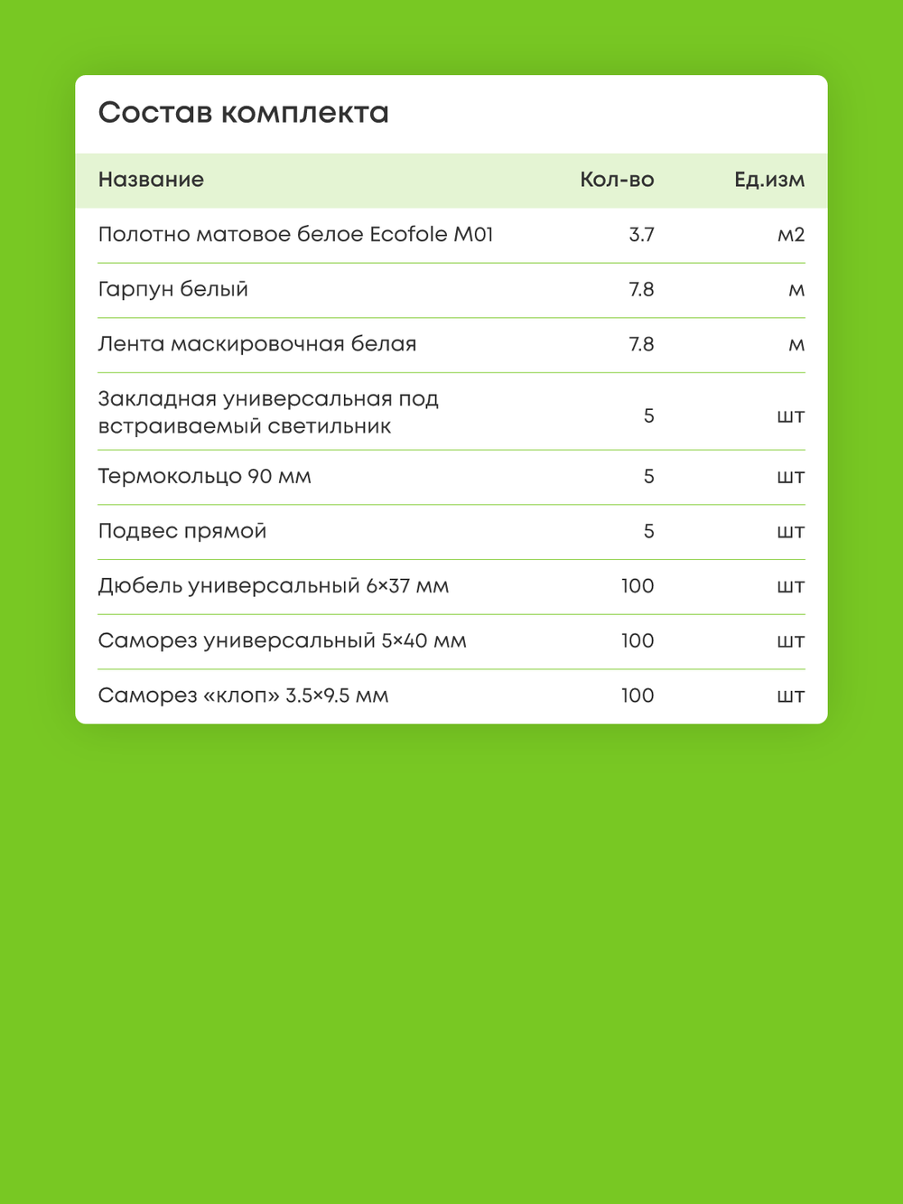 Матовый натяжной потолок 3.7 м2