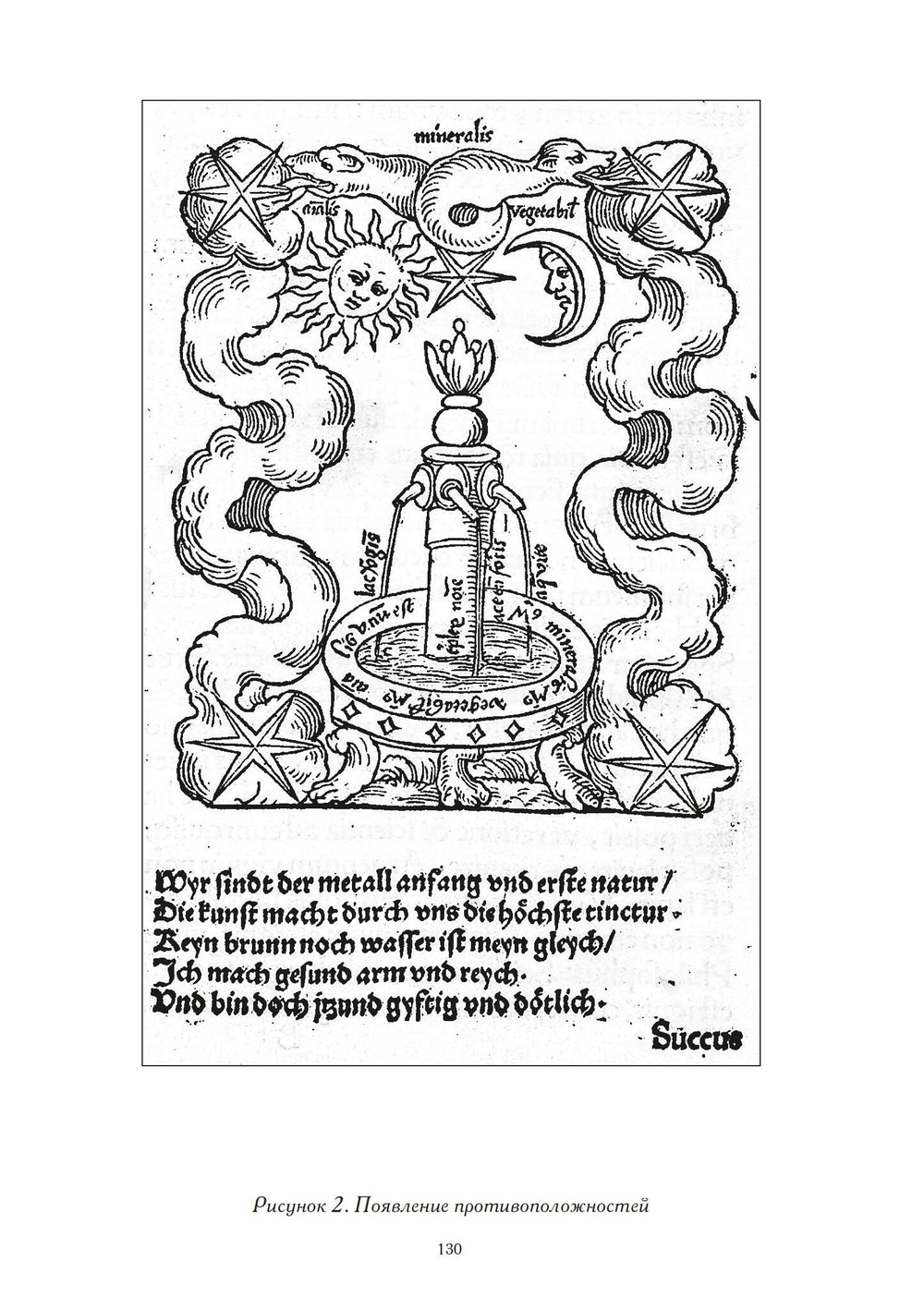 Осмысляя Юнга