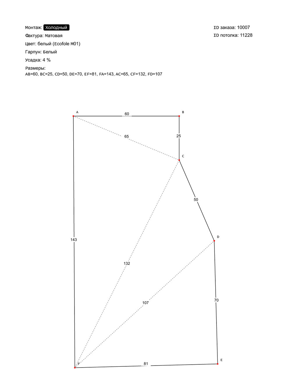Натяжные потолки: 8.6 м2, 1 м2, 3 м2
