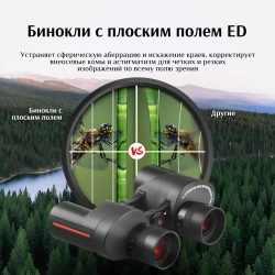 Бинокль Eyeskey Wind - 8x32 с примером плоского поля, сравнительный