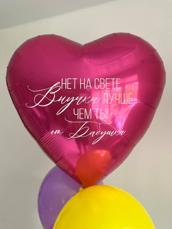 Воздушные шары яркие Лабубу №3793