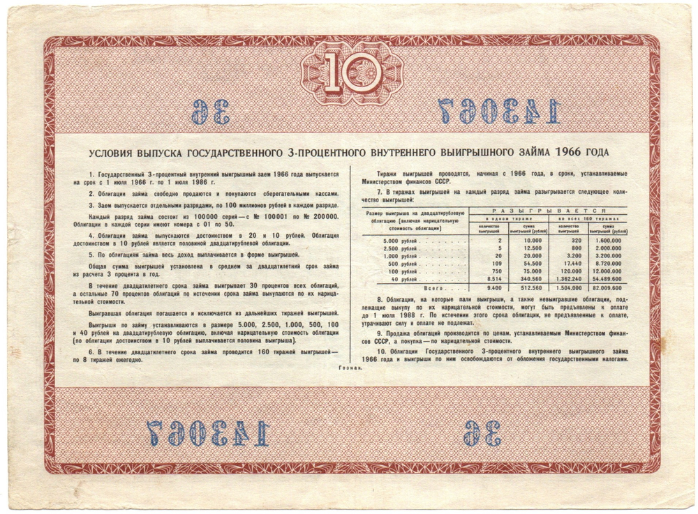 Облигация 10 рублей 1966 год. Государственный 3х процентный внутренний выигрышный заем СССР - Серия № 143067