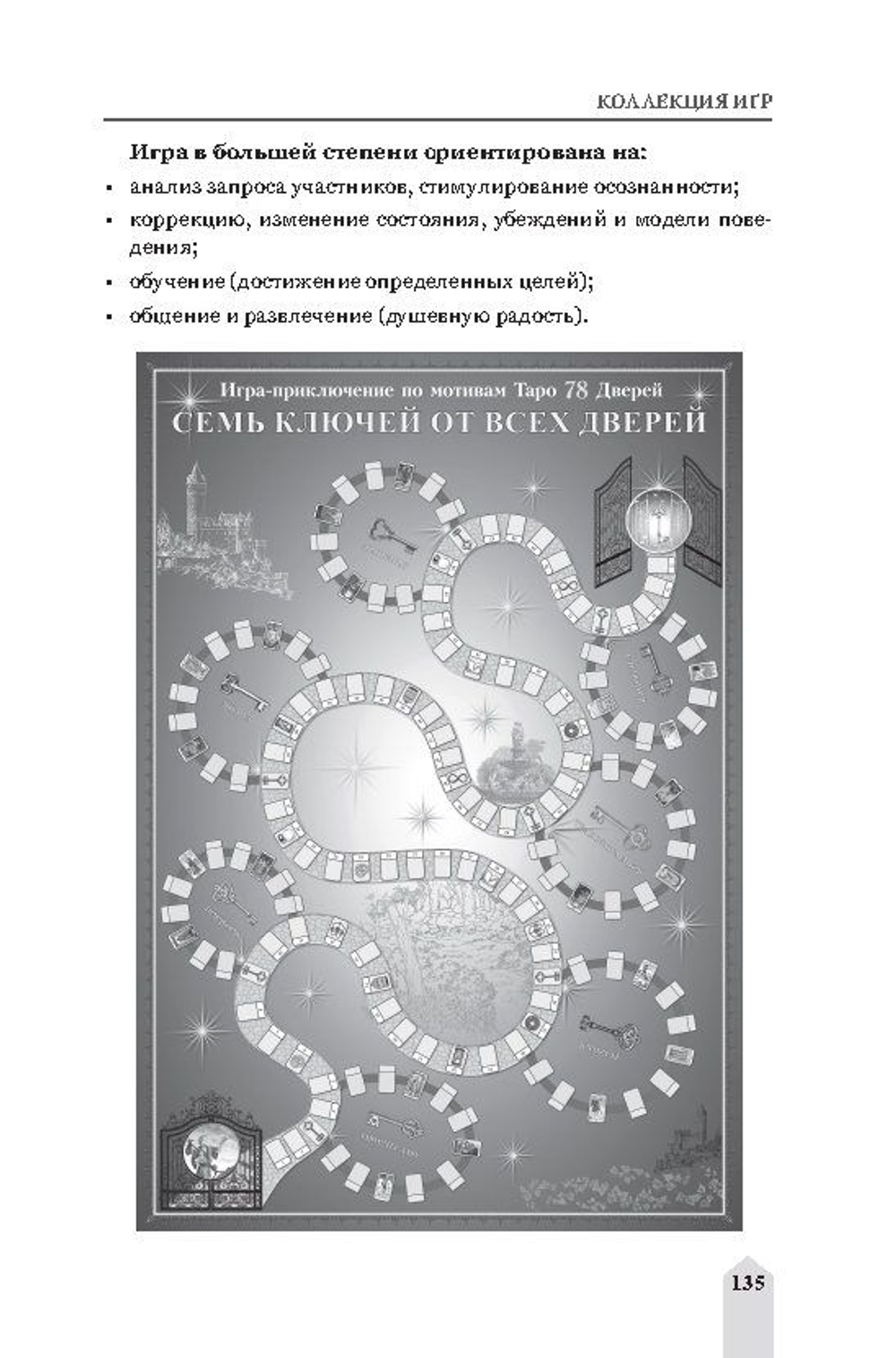 ЛЮДИ, которые играют в ТАРО. ТАРО, которое играет в ИГРЫ
