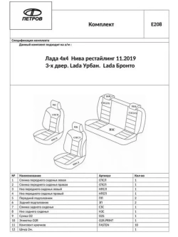 Чехлы Лада Нива 4x4 (2019-2025)