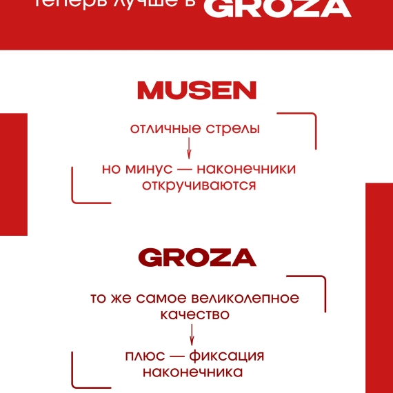 Стрелы для лука охотничьи 80см микс карбоновые спортивные GROZA (Синие 6шт.)