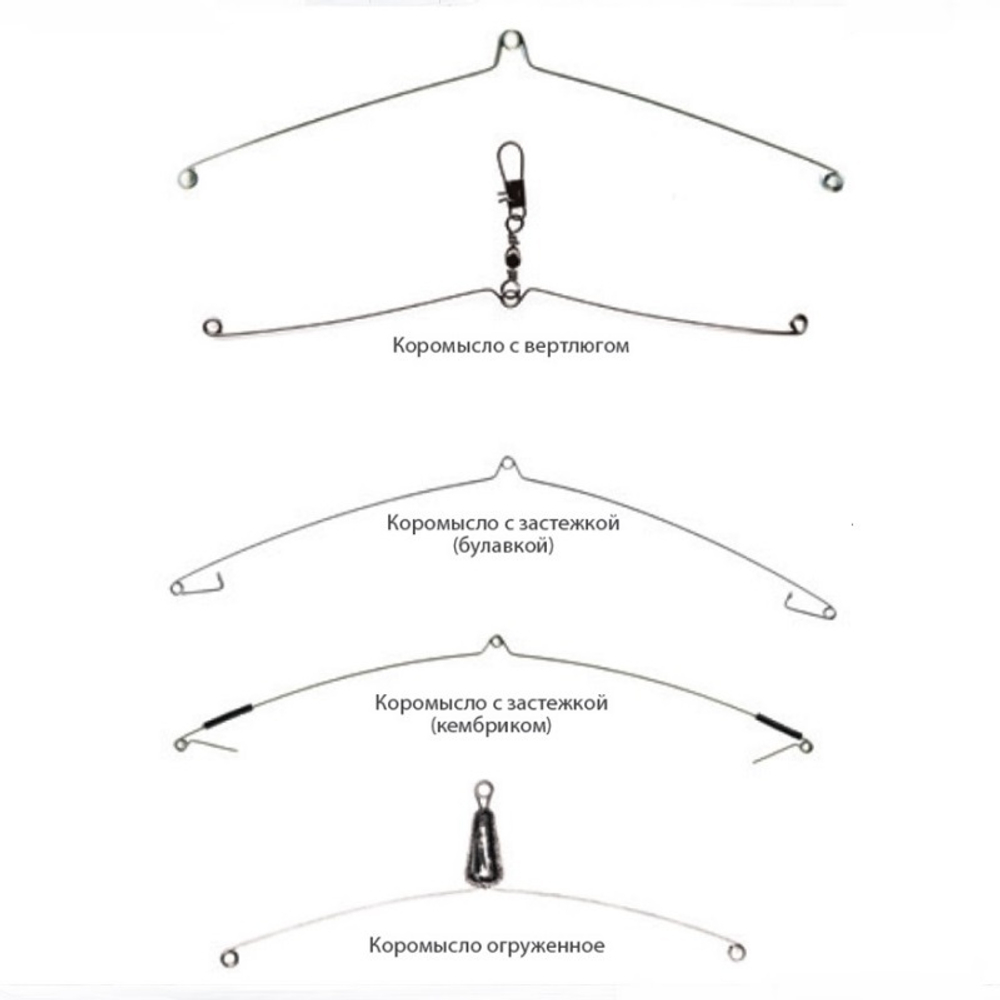 Коромысло ECOPRO Большое с застежкой-кембриком