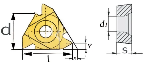 Поворотные режущие пластины Optimum ISO 08IR A60