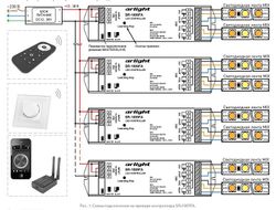Пульт-регулятор ЦТ с сенсорным кольцом Arlight SR-2819 017677