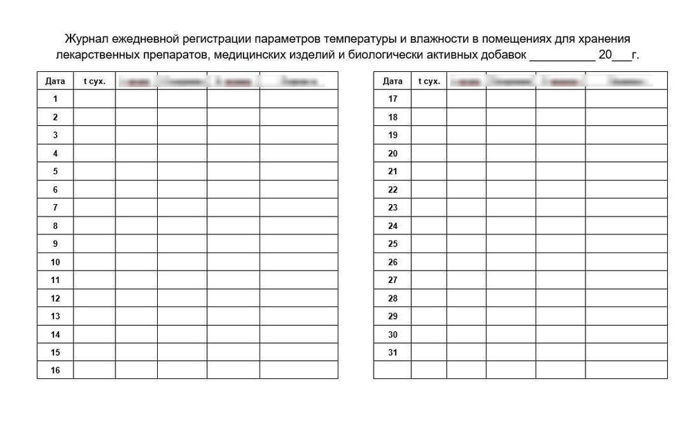 Сборник Журналов для ветеринарной аптеки