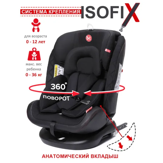 Автокресло BabyCare Shelter Isofix 0+/1/2/3 (0-36 кг)