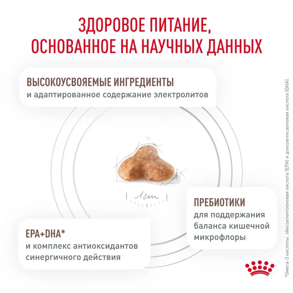 Royal canin gastrointestinal fibre response сухой корм с повышенным содержанием клетчатки для взрослых кошек при запорах - 350 г