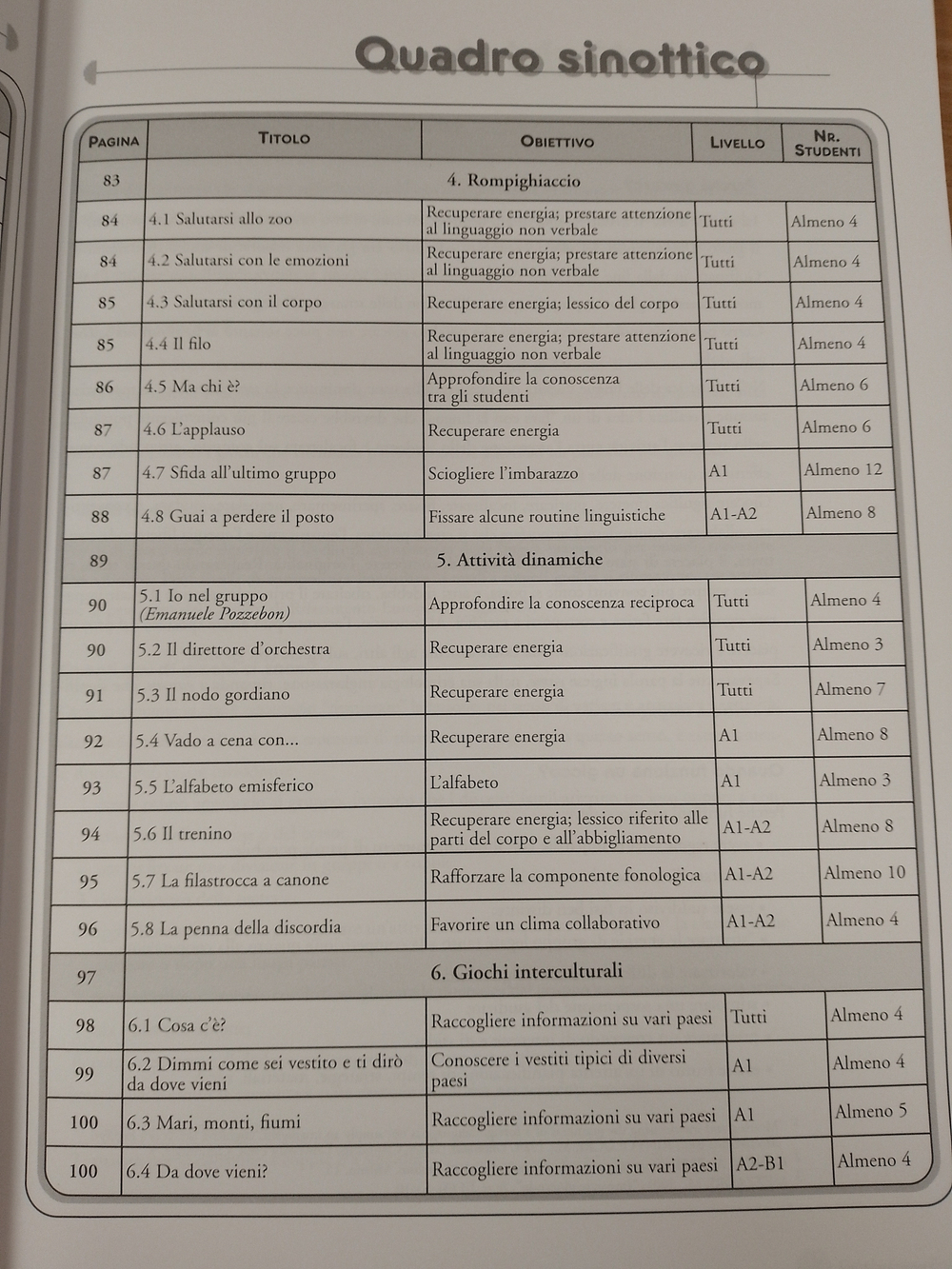 Giochi senza frontiere (libro) (Italian Edition)