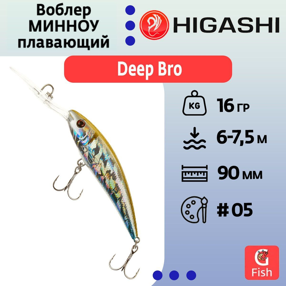 Воблер Минноу HIGASHI Deep Bro 90F 16g #05
