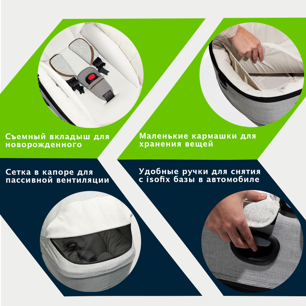 Детское автокресло Joie Calmi