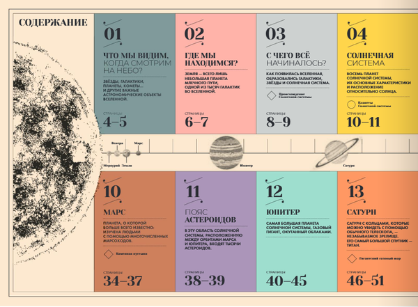 Загадочные пейзажи Солнечной системы