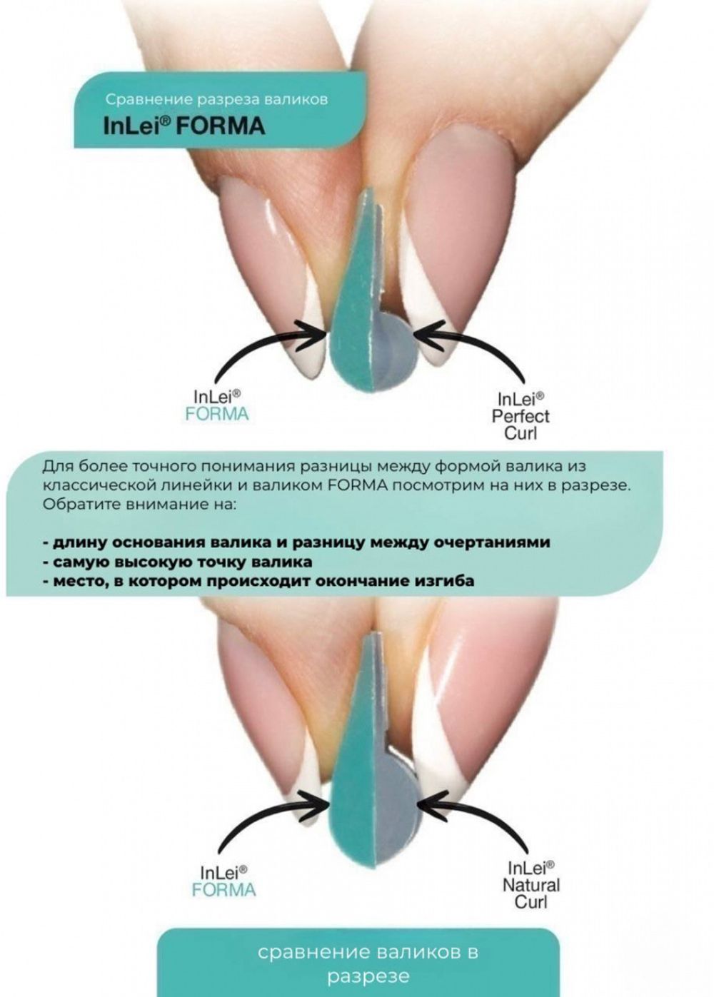 НАБОР СИЛИКОНОВЫХ БИГУДЕЙ ДЛЯ ЗАВИВКИ НАТУРАЛЬНЫХ РЕСНИЦ InLei® “FORMA” 4 universal pairs
