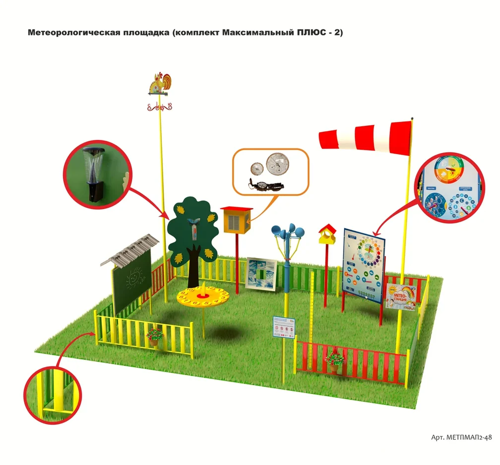 Метеорологическая площадка Комплект Максимальный