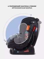 Автокресло RANT AY913 "MATRIX" (Black) группа 0+-1-2-3 (0-36 кг)