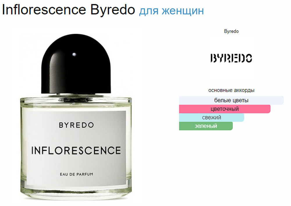 BYREDO Inflorescence