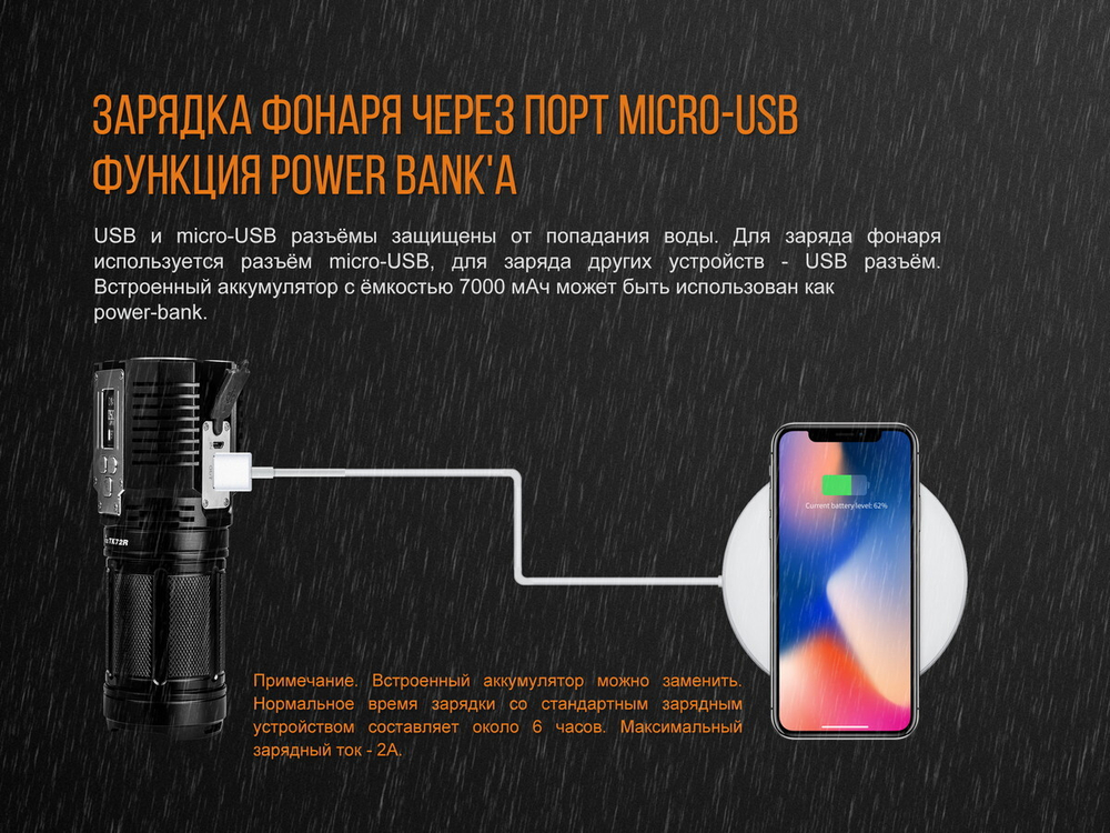 Фонарь Fenix TK72R