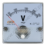 Амперметры Энергия SE