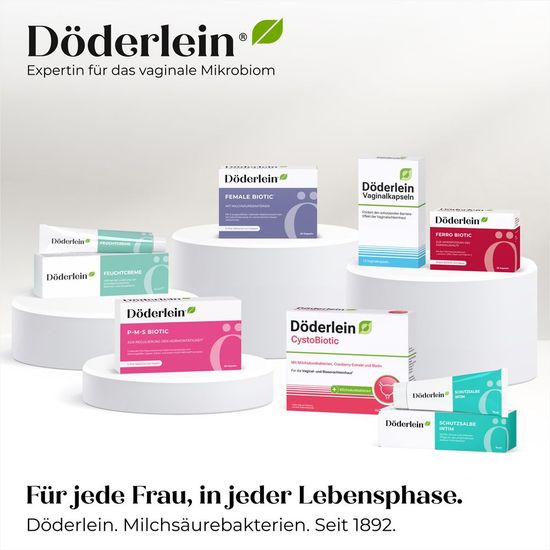 Doderlein защитная мазь c молочной кислотой и пантенолом
