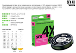 Шнур Sufix SFX 4X жёлтая 135м 0.235мм 13.6кг PE2