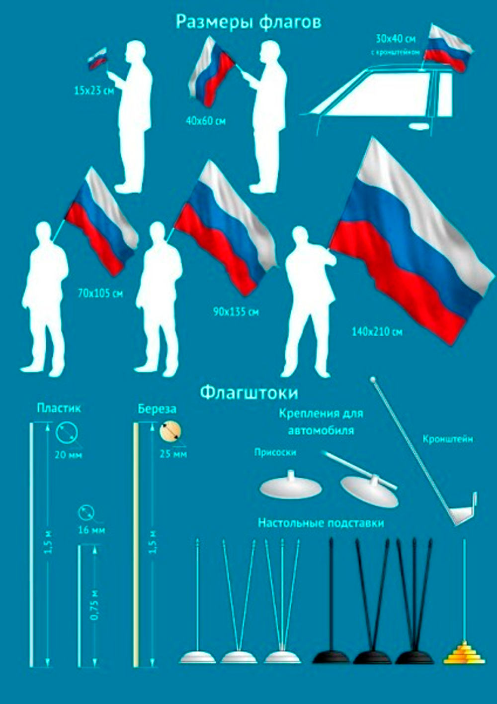 Флаг ФСБ России 40х60 см