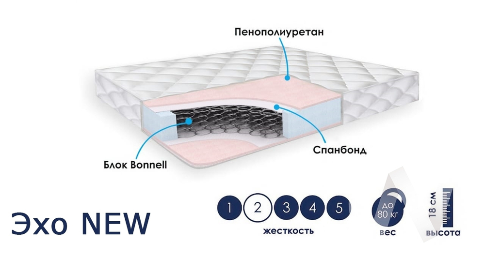 Матрас Эхо NEW (800х2000)