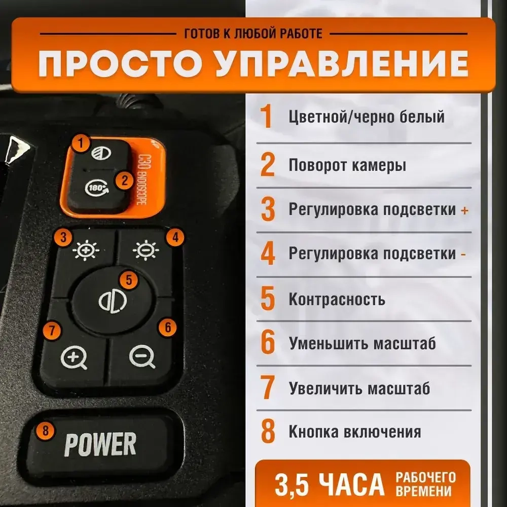 Эндоскоп автомобильный 5 метров с подсветкой водонепроницаемый