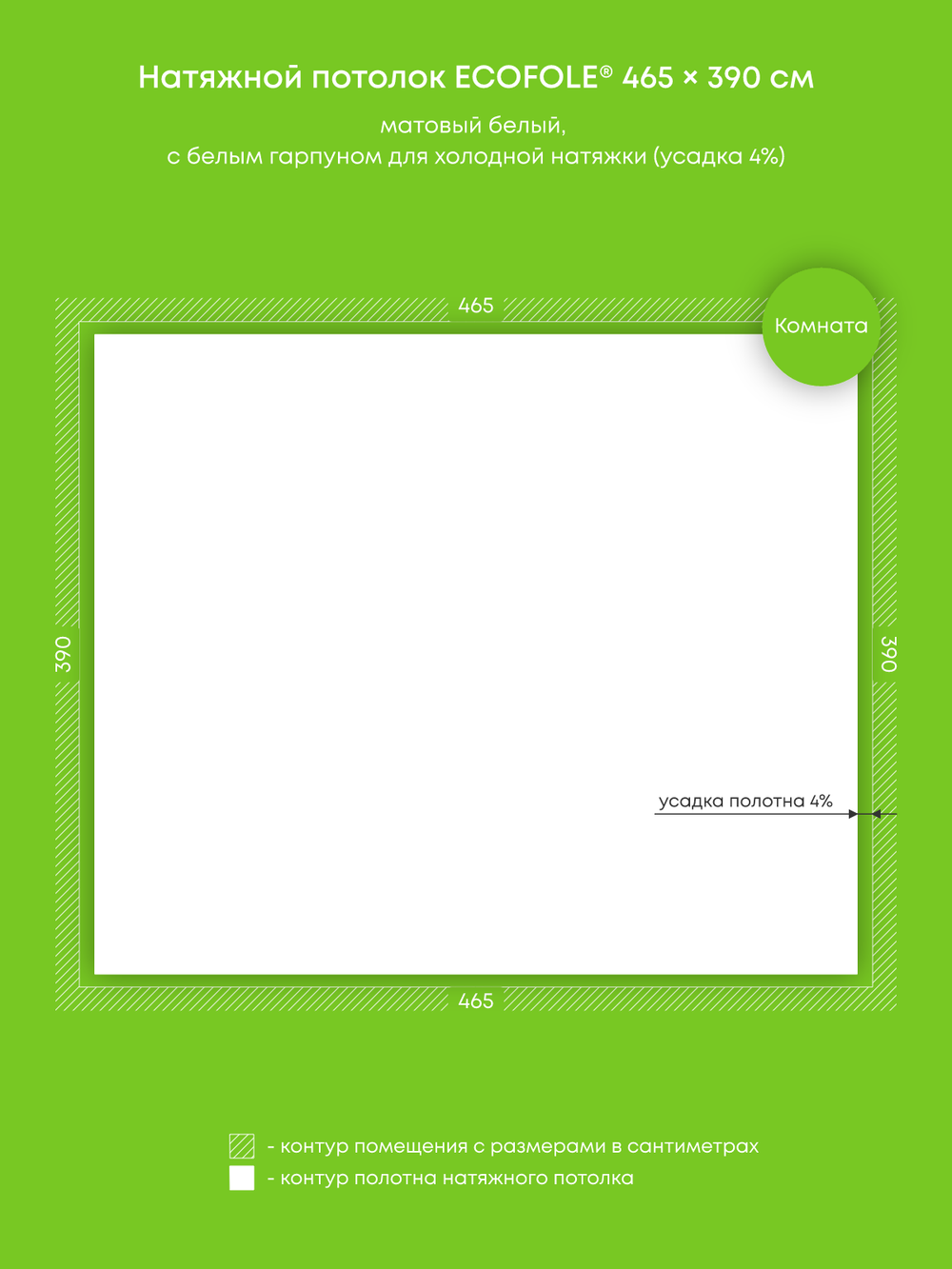 Натяжные потолки: 18.1 м2, 19.2 м2