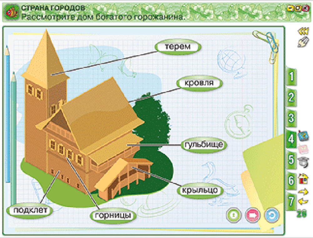 Наглядная школа. Окружающий мир 4 класс. История России