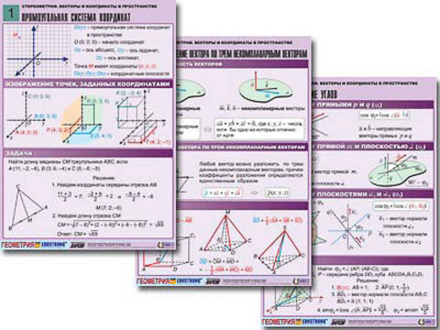 Комплект таблиц "Стереометрия. Векторы и координаты в пространстве" (8 табл., А1, лам.)