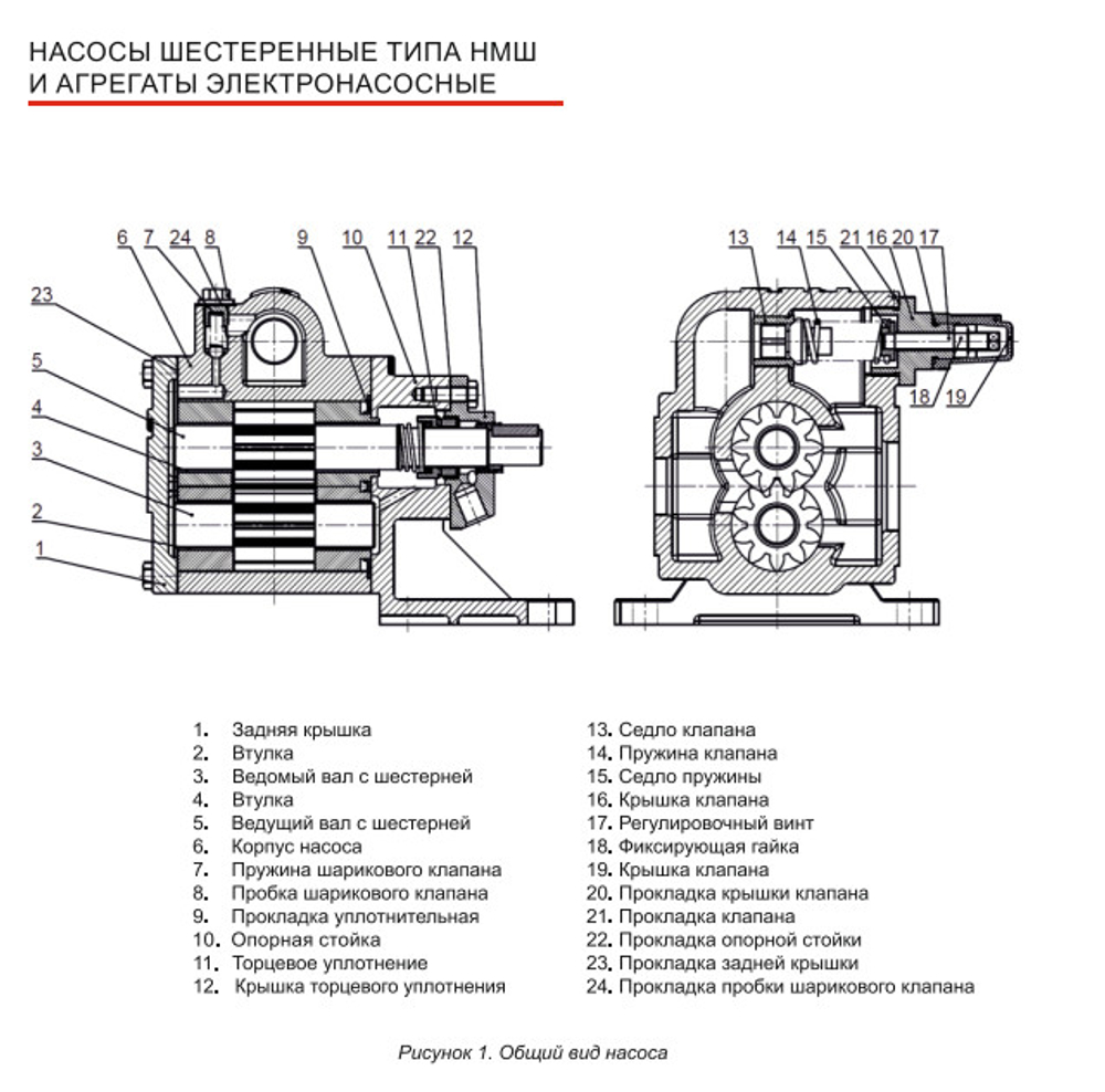 НМШ 2-40-1,6/16 без дв без рамы