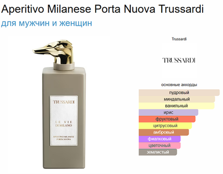 Aperitivo Milanese Porta Nuova Trussardi 100 ml (duty free парфюмерия)