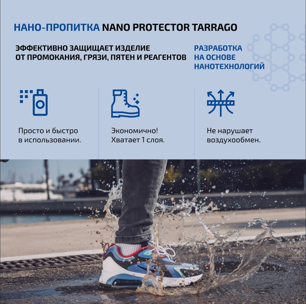 Нано-пропитка Tarrago nano protector