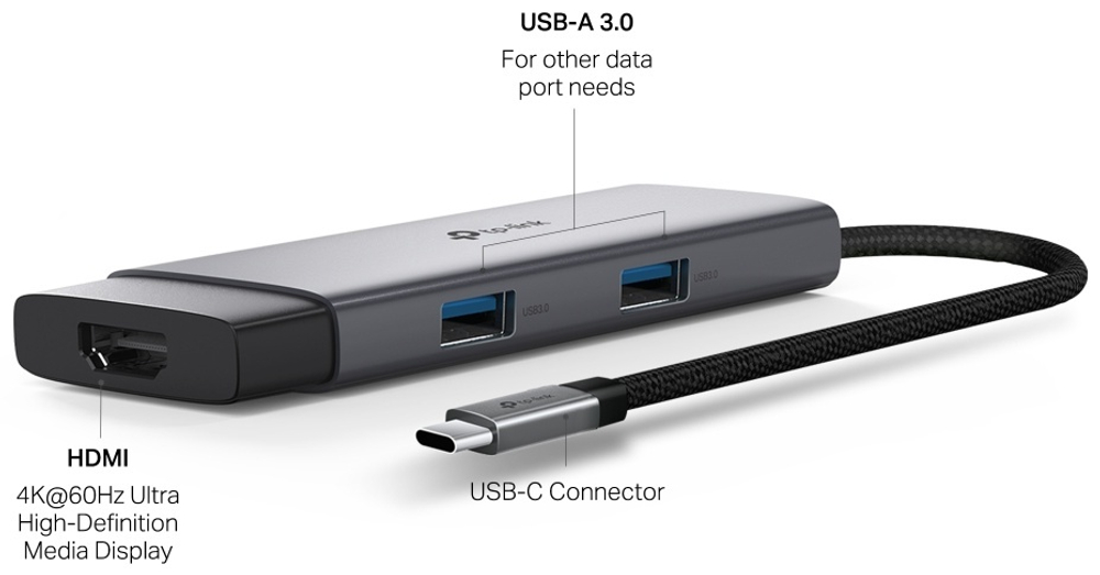 Картридер TP-LINK UH5020C USB 3.0