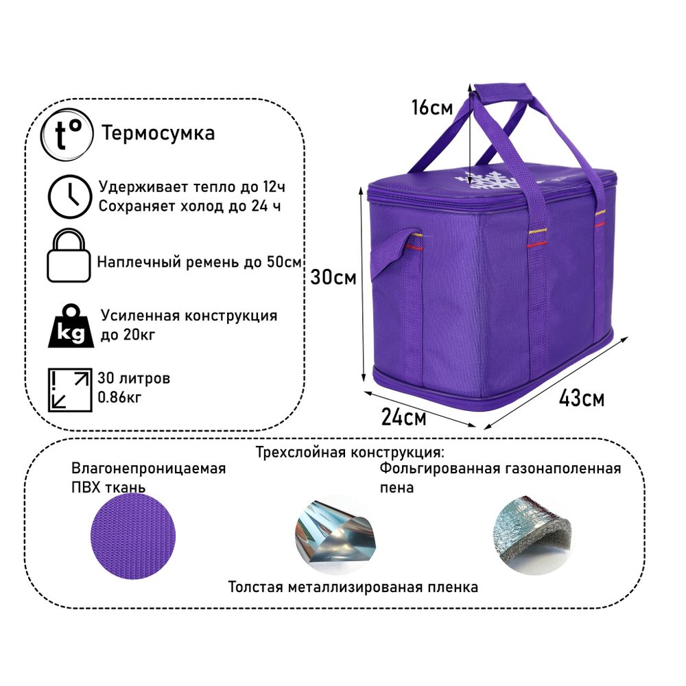 Термосумка 151