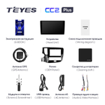 Teyes CC2 Plus 10.2" для Mitsubishi Outlander 2018-2021