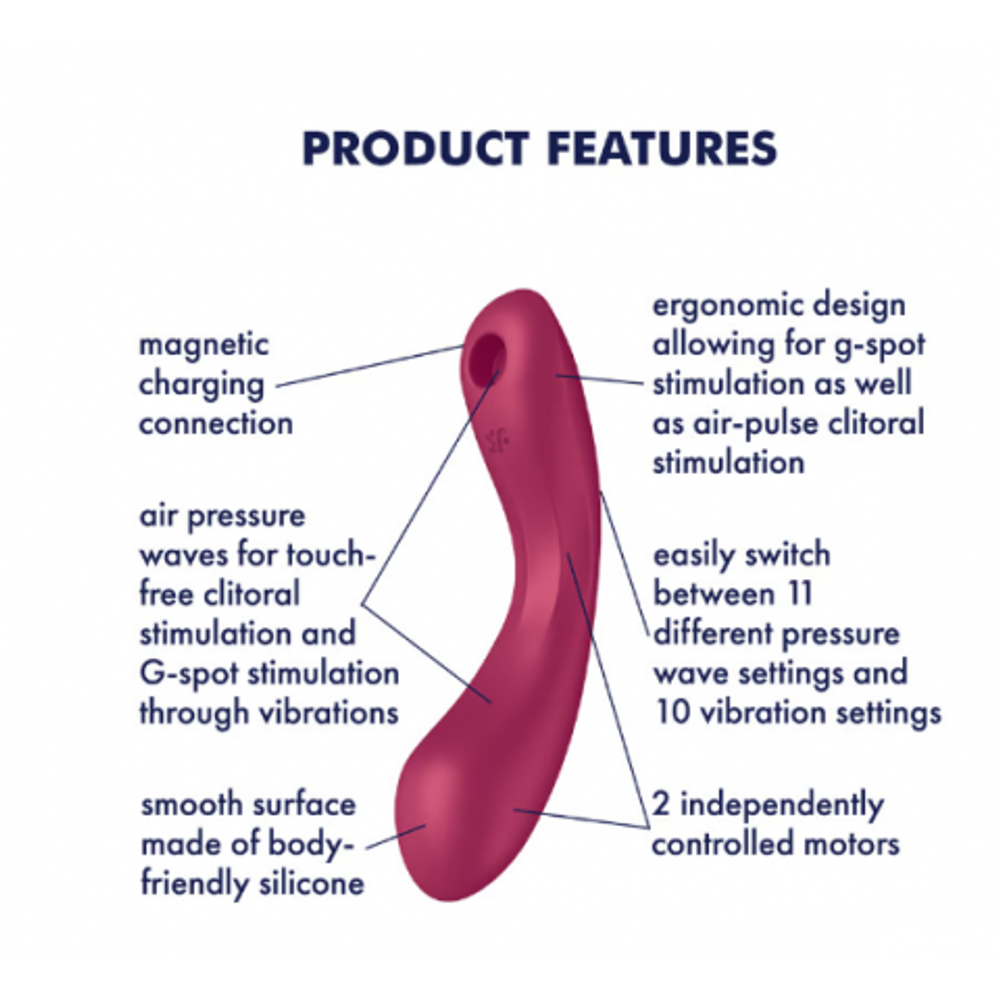 Вакуумно-волновой стимулятор Satisfyer Curvy Trinity 1 красный