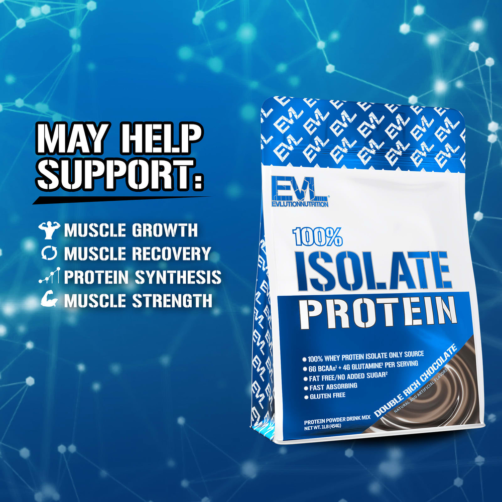EVLution Nutrition, 100% изолят протеина, шоколад двойной насыщенности, 454 г (1 фунт)
