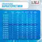 Песочный фильтр WL-ADG700 для бассейна до 160 м³, до 220 кг песка, до 20000 л/ч