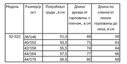 Куртка демисезонная для мальчика 12-18 лет Милашка Сьюзи