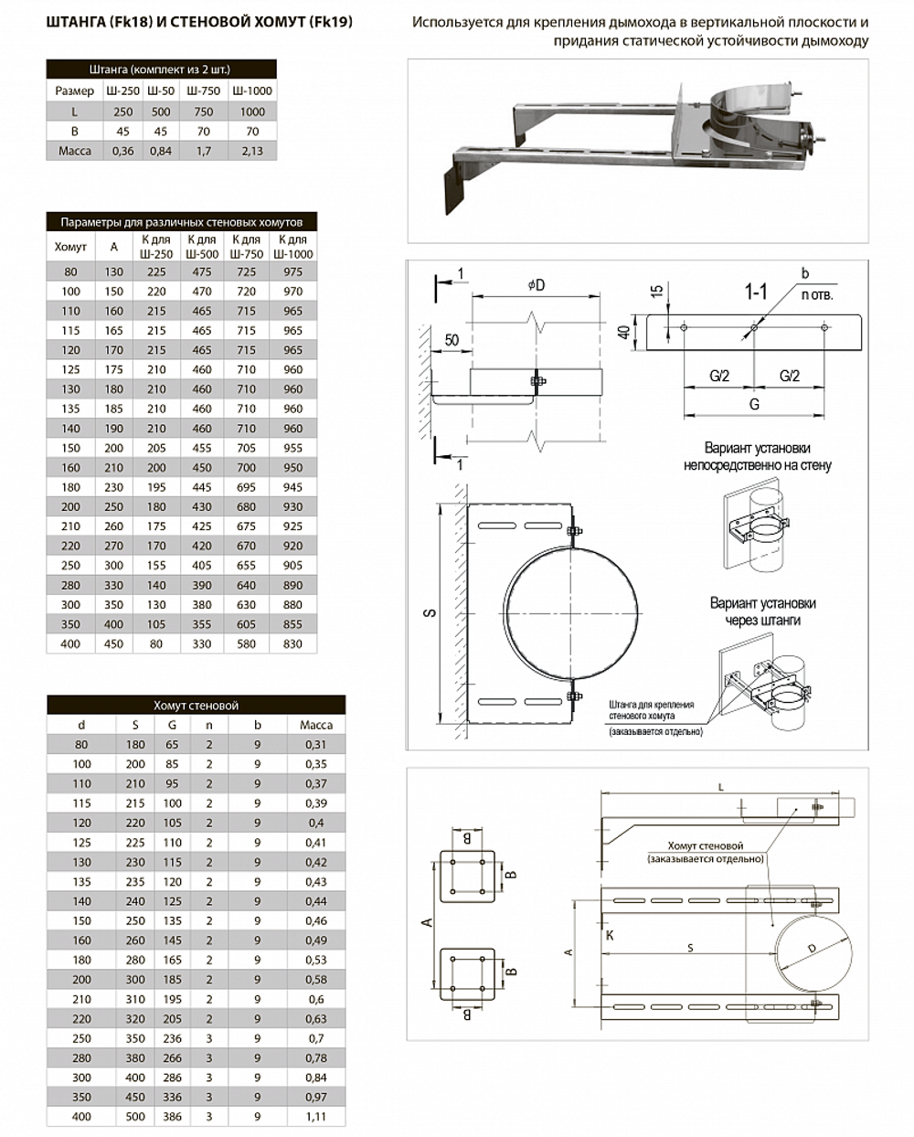 Хомут стеновой (AISI 430) Ф210 (Ferrum)