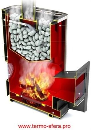 Печь с открытой каменкой