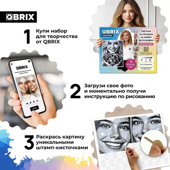 Картина по номерам из любой фотографии QBRIX ORIGINAL 40×50