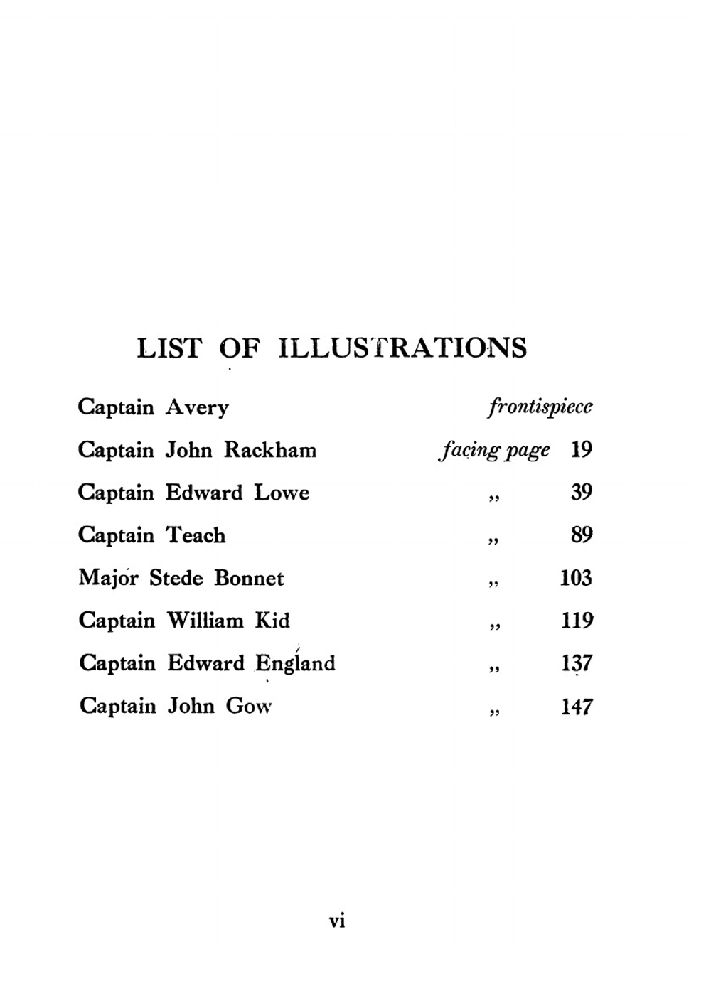 Pirates | Johnson Charles