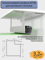 Профиль-брус БП40 для натяжных потолков/ниша под карниз/обход шкафов,люков,керамогранита/3,2м(2шт*1,6м)